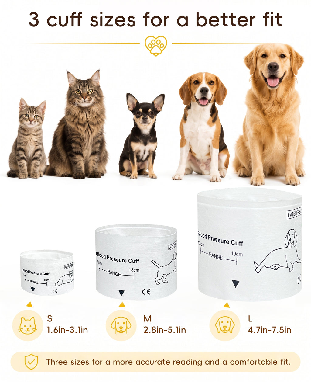 Pet Blood Pressure Monitor