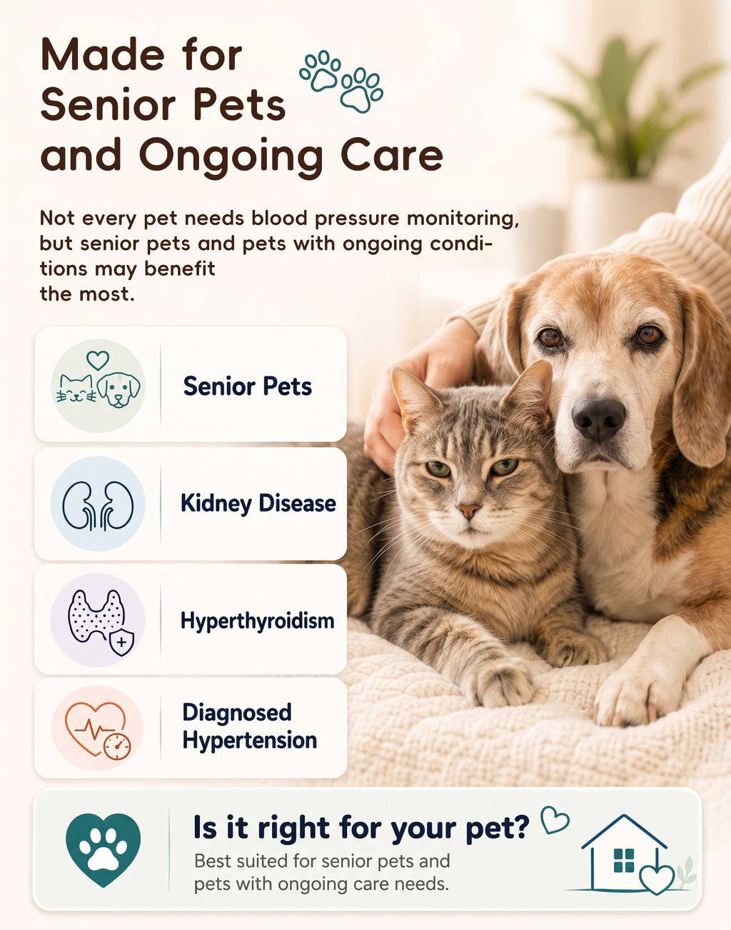Pet Blood Pressure Monitor