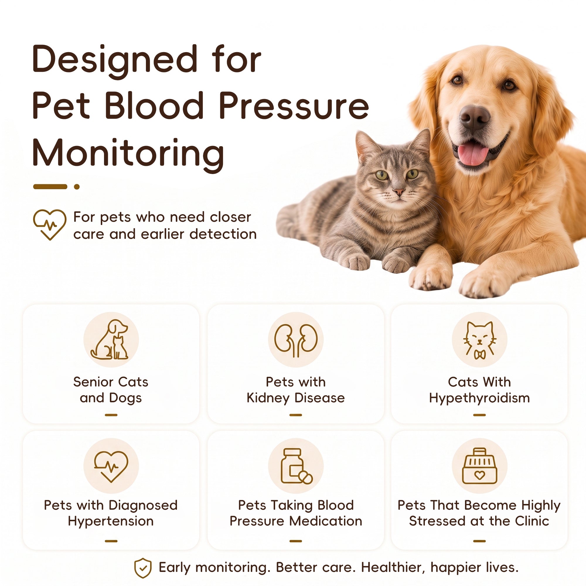 Pet Blood Pressure Monitor